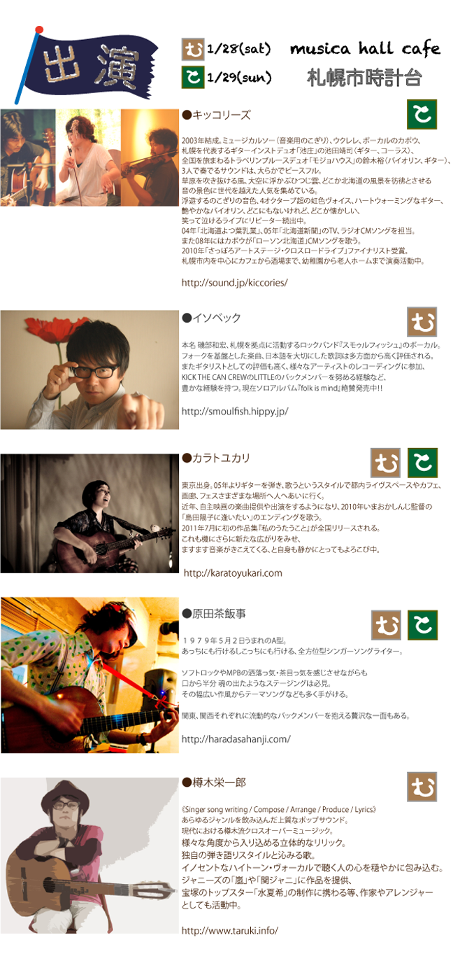 出演者